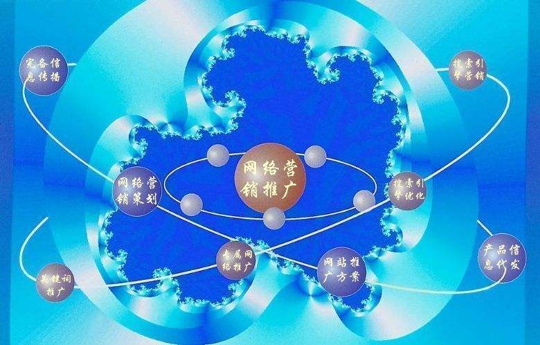 乌兰浩特新媒体运营企业需要掌握的网络推广技巧有哪些